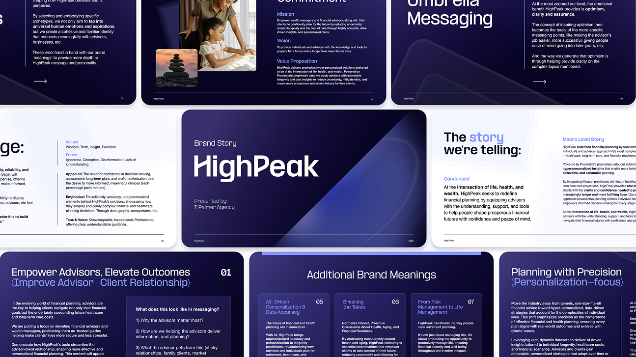 HighPeak AI Casestudy Brand and Story