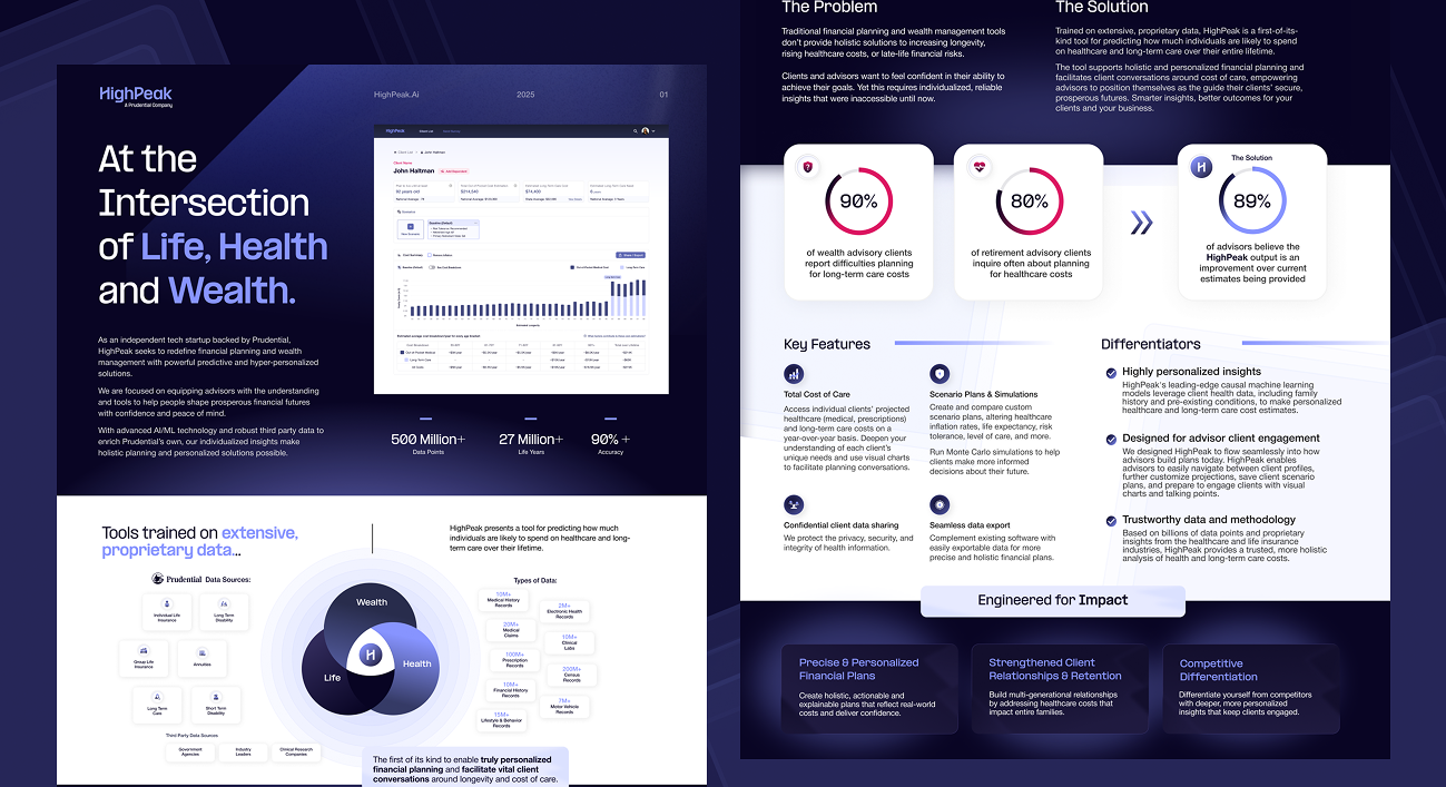 HighPeak AI Marketing & Sales Collateral