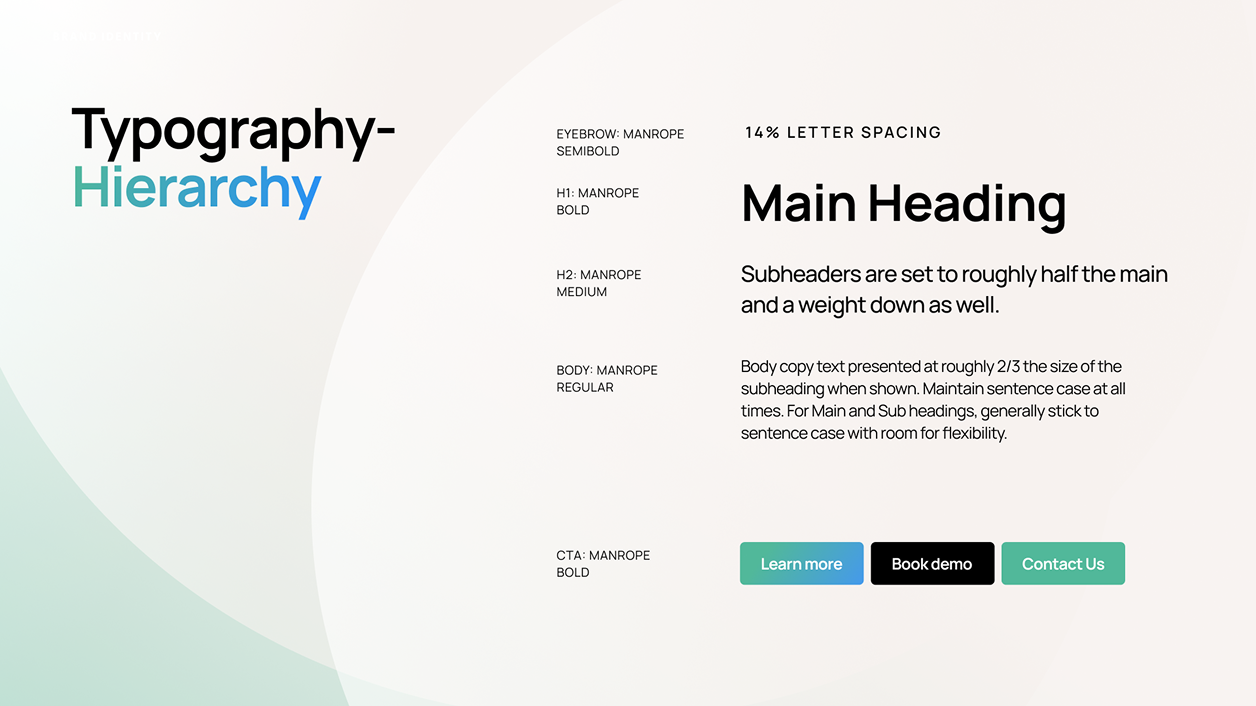 Typography