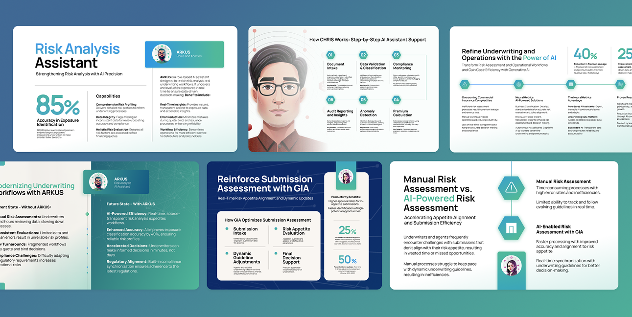Infographics