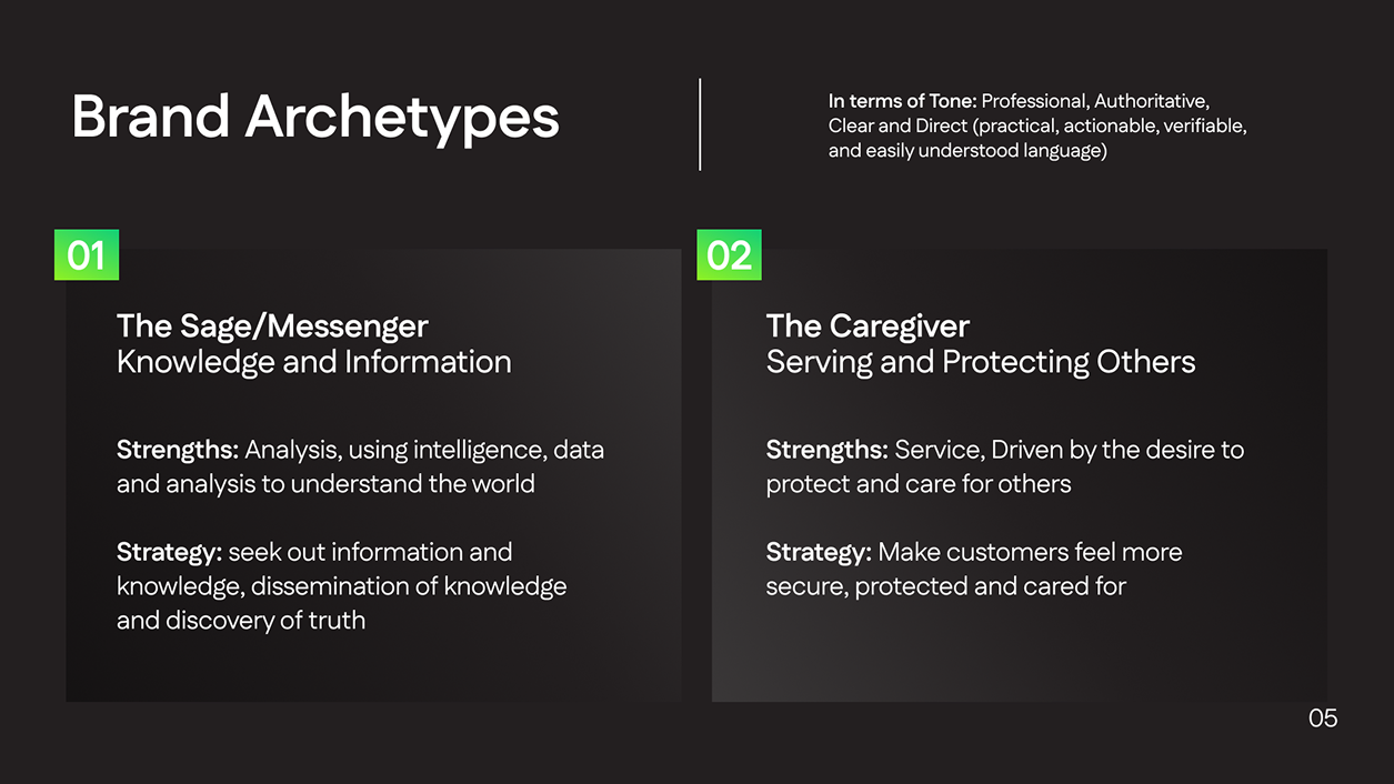 Brand Archetypes