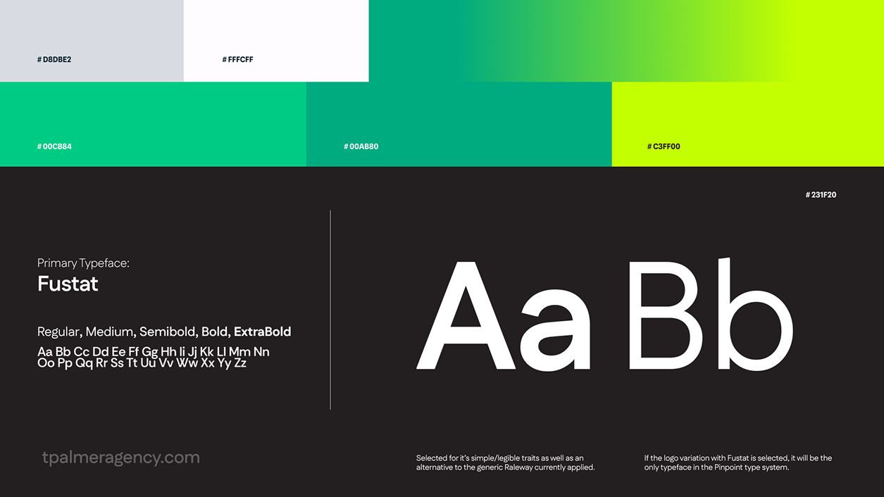 Brand Identity
