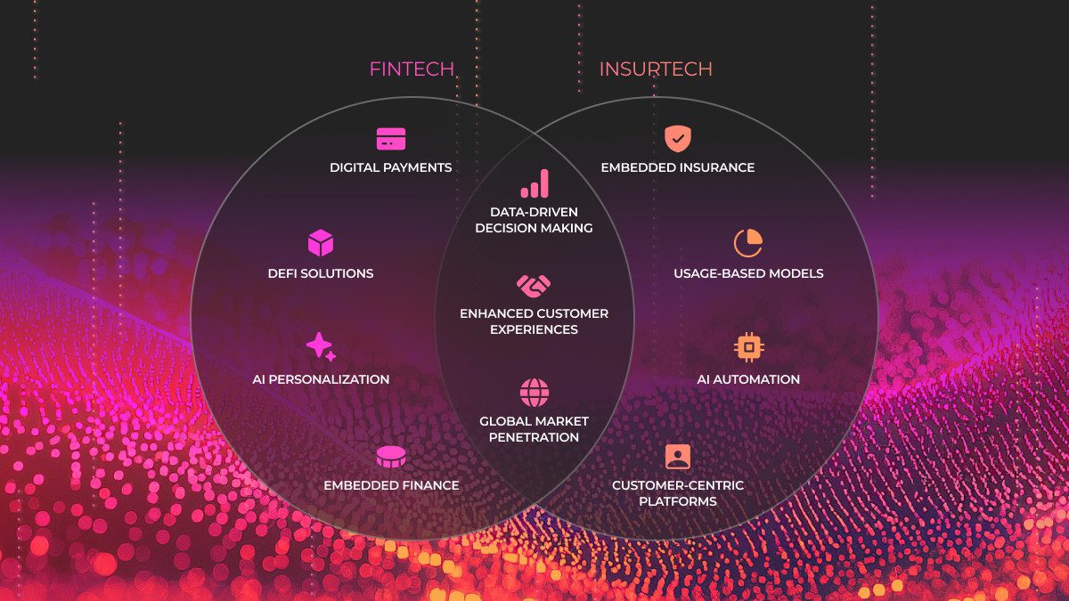 Fintech vs Insurtech: NYC Startup Pitch-Off - T Palmer Agency