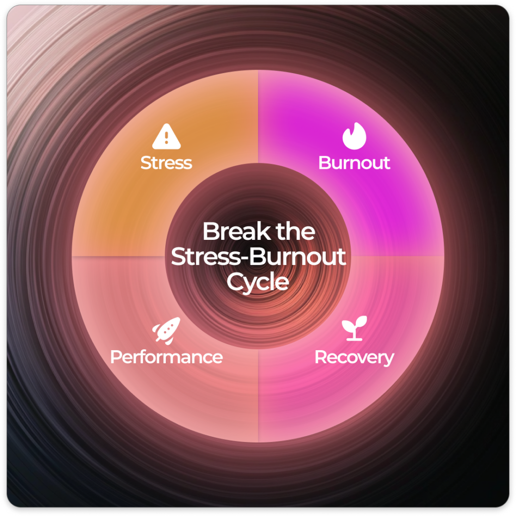 Recognizing the signs of stress and burnout is crucial