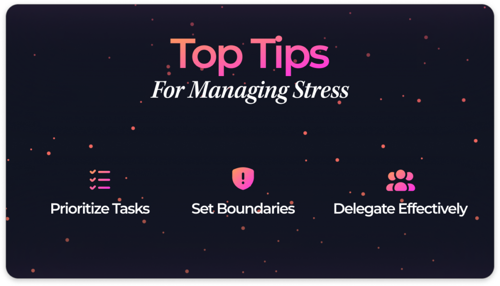 Stress management is crucial for entrepreneurs, as it directly impacts productivity and decision-making